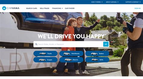 can you test drive a car from carvana|Carvana FAQ (What to Do Before/After Buying, How Carvana